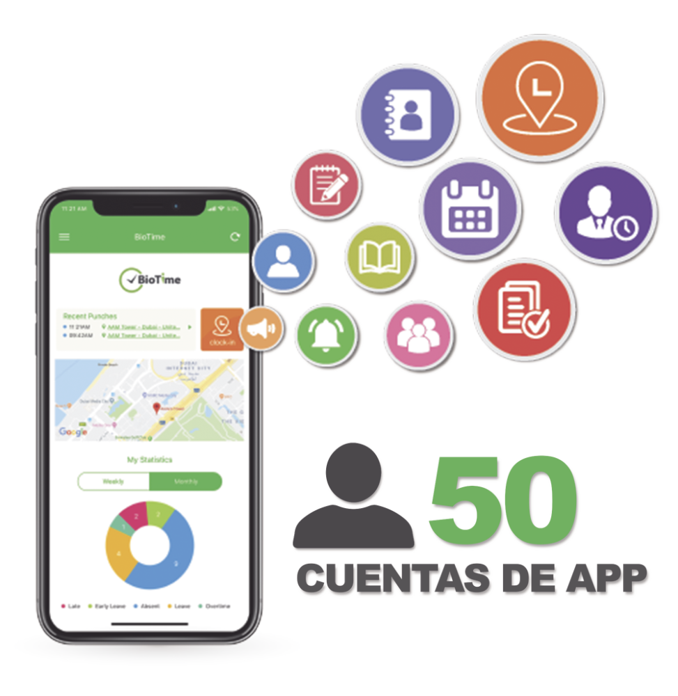 BIOTIMEAPP50