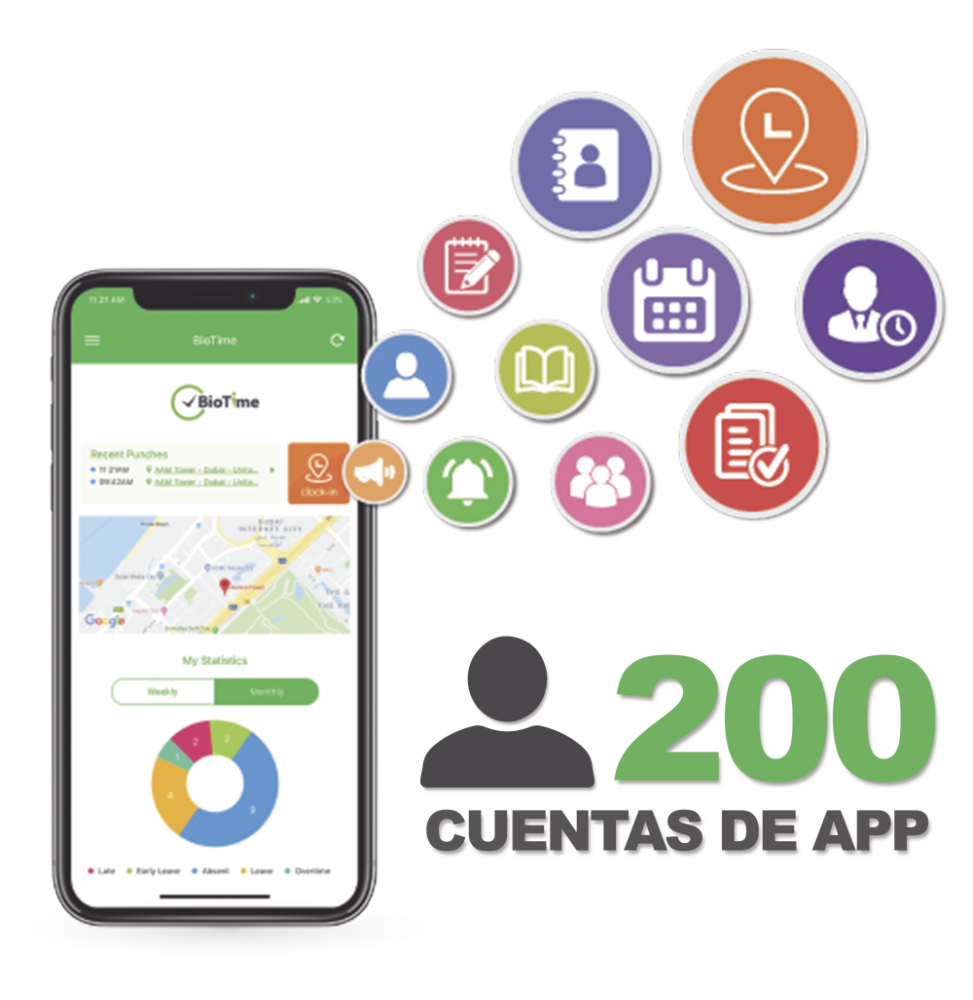 BIOTIMEAPP200